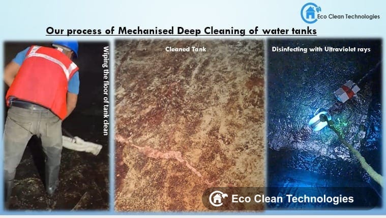Mechanised tank cleaning process showing floor wiping, cleaned tank, and UV disinfection