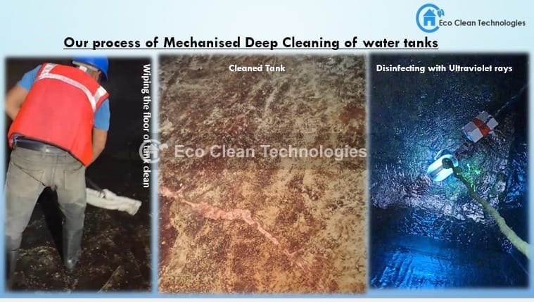 Mechanised tank cleaning process showing floor wiping, cleaned tank, and UV disinfection