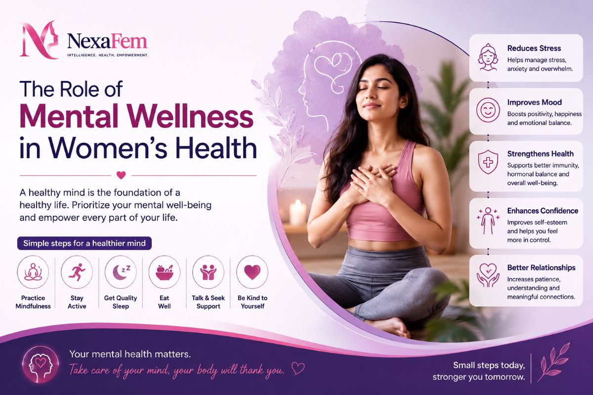 The Importance of Preventive Care in Women’s Health