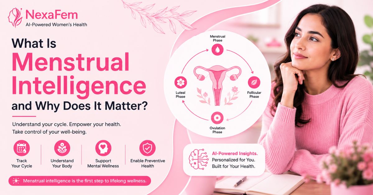 menstrual intelligence