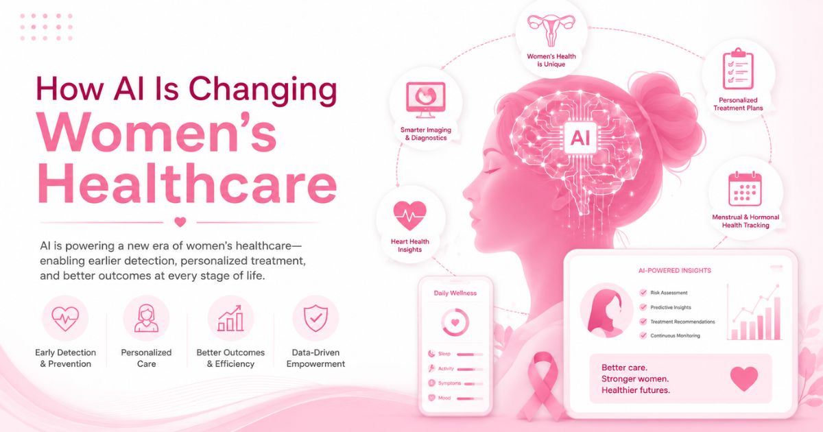 AI in women's healthcare