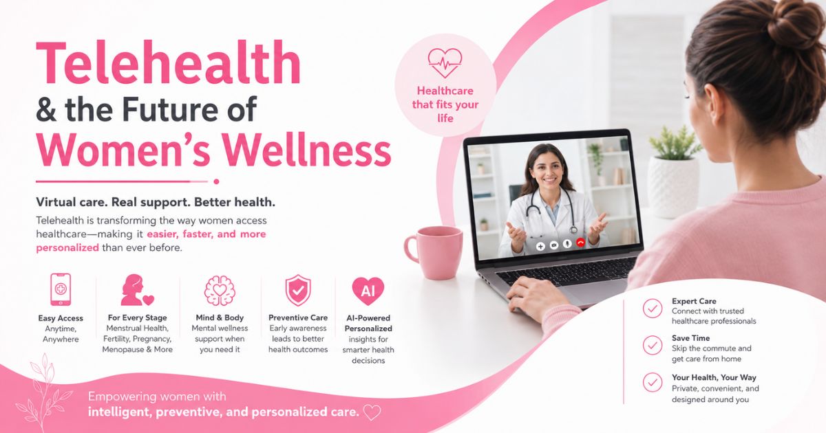 telehealth for women