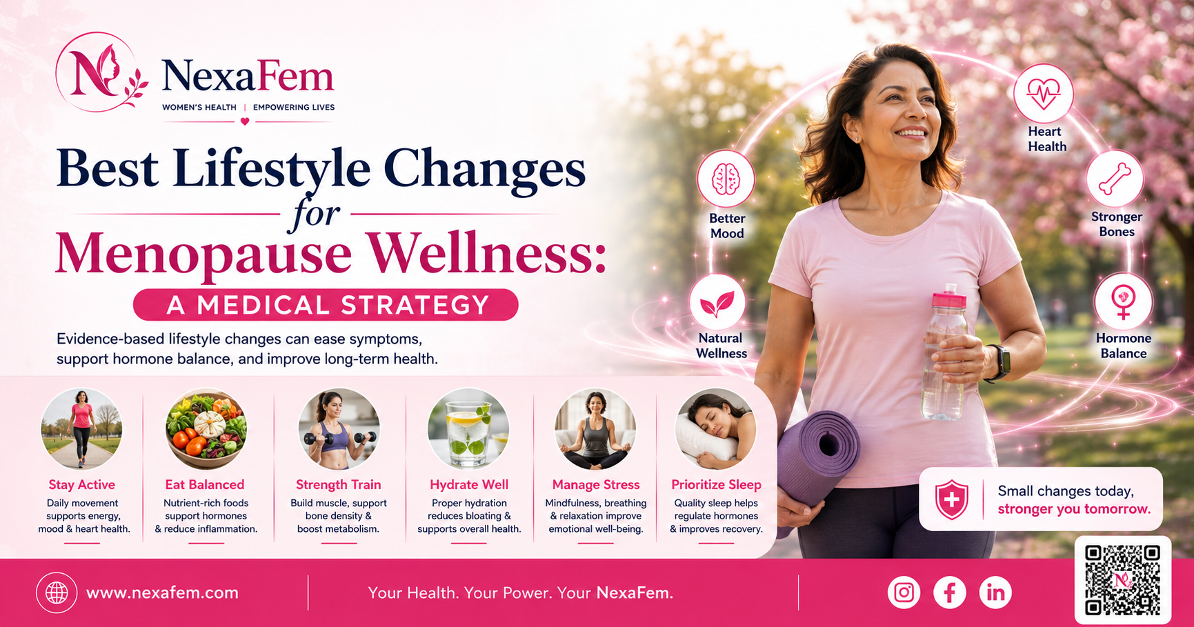 Best Lifestyle Changes for Menopause Wellness: A Medical Strategy