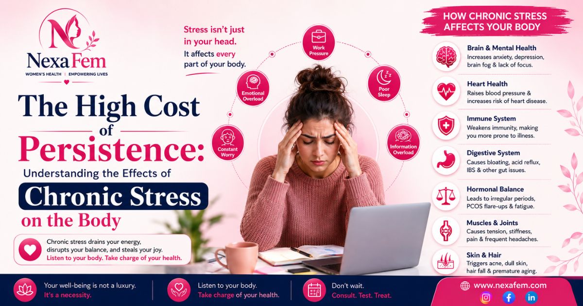 effects of chronic stress on the body