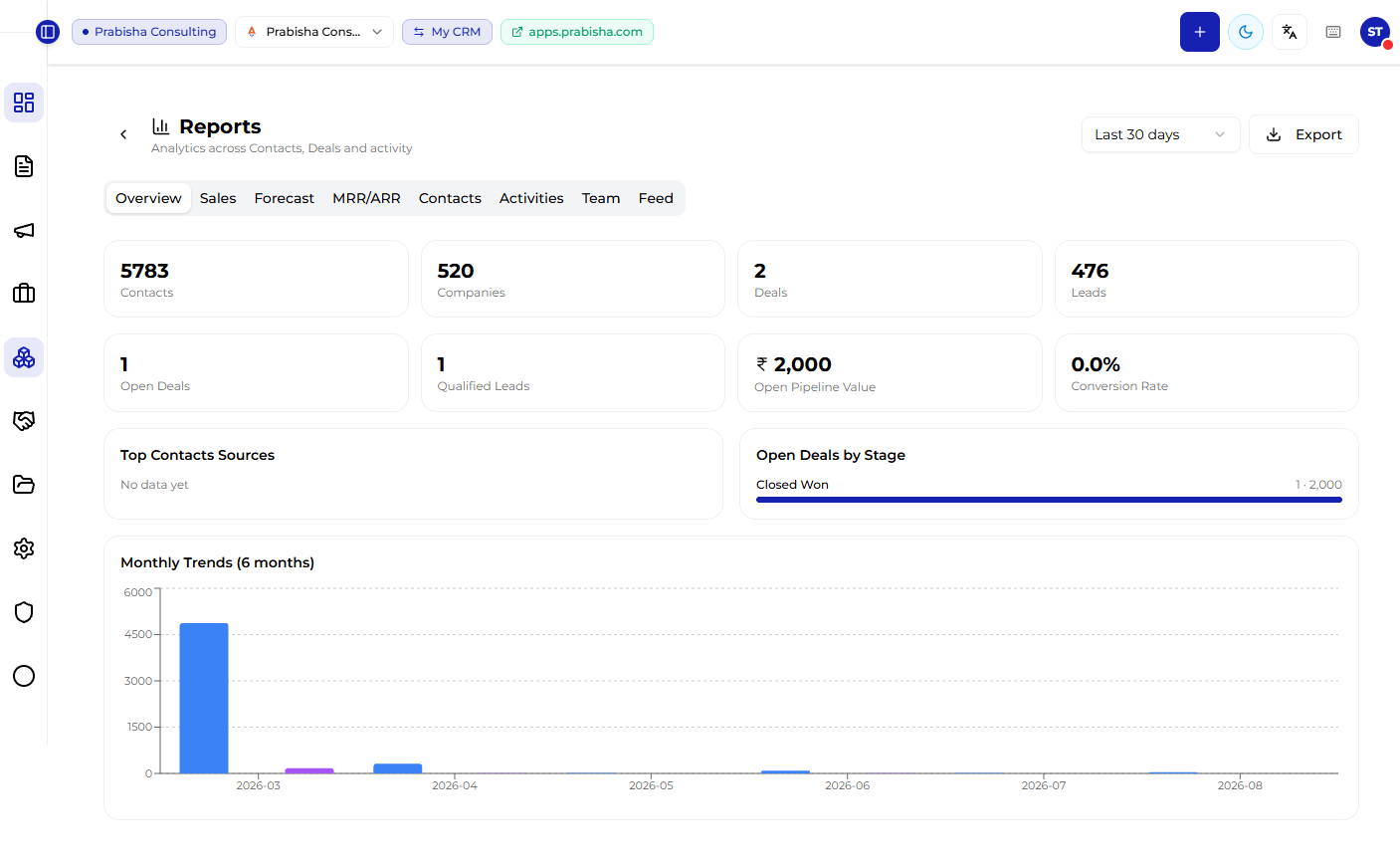 CRM screenshot 9