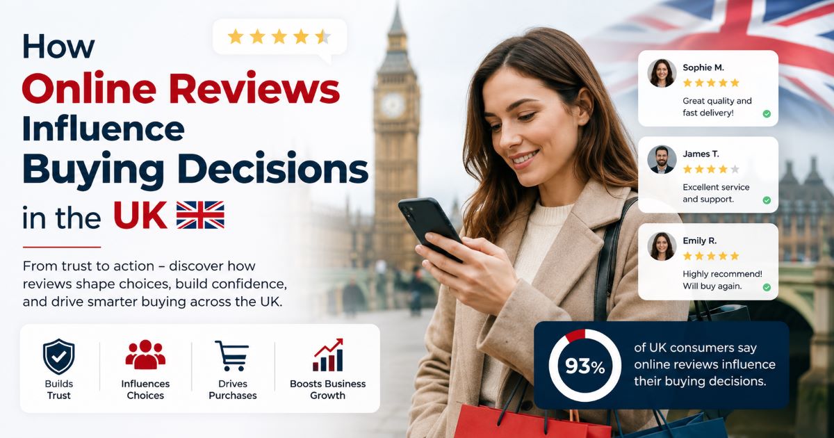 How Online Reviews Influence Buying Decisions in the UK