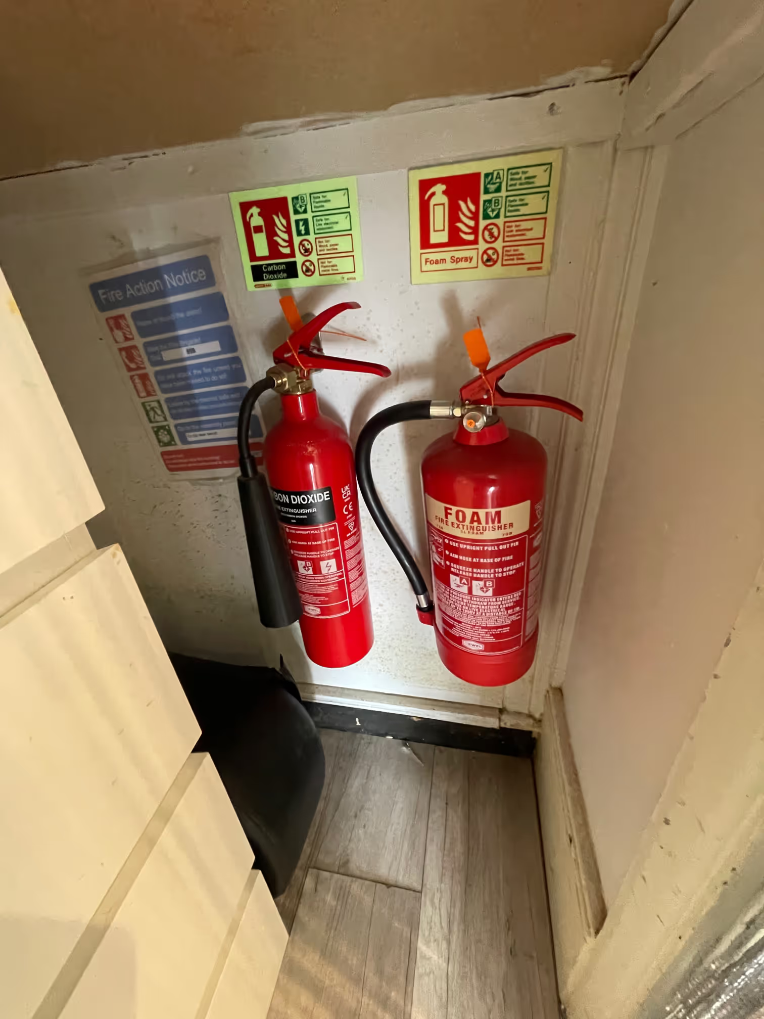 Fire Risk Assessment for Flats
